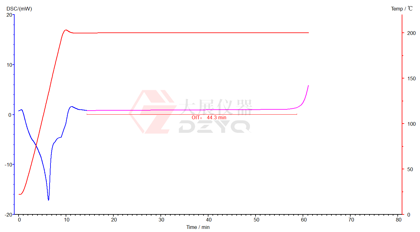 差示掃描量熱儀測ppr管材的氧化誘導期時間
